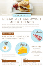 grab-and-go-breakfast-infographic