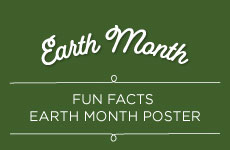 Fun Facts Earth Month Poster